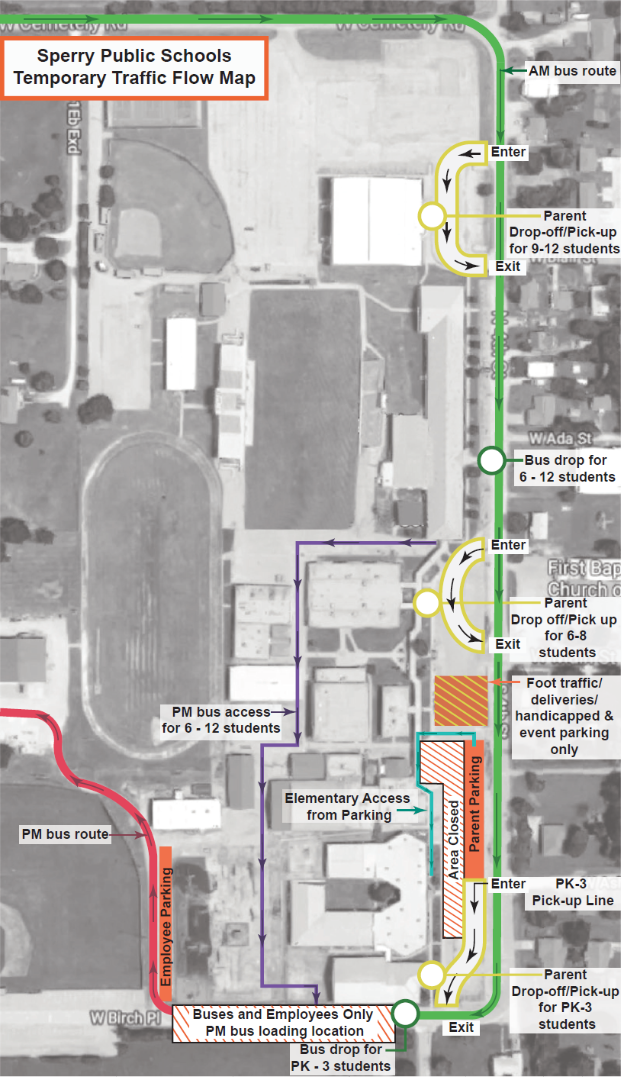Sperry Public Schools ATTENTION PARENTS AND GUARDIANS Important